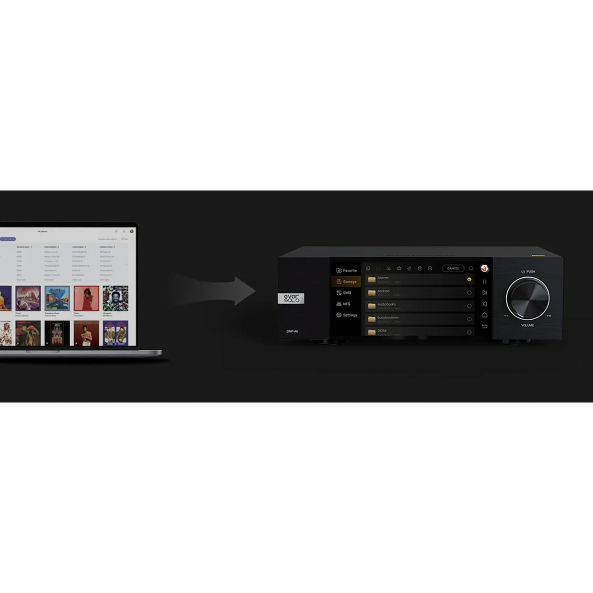 EverSolo DMP-A6 - Digital Media Player Streamer